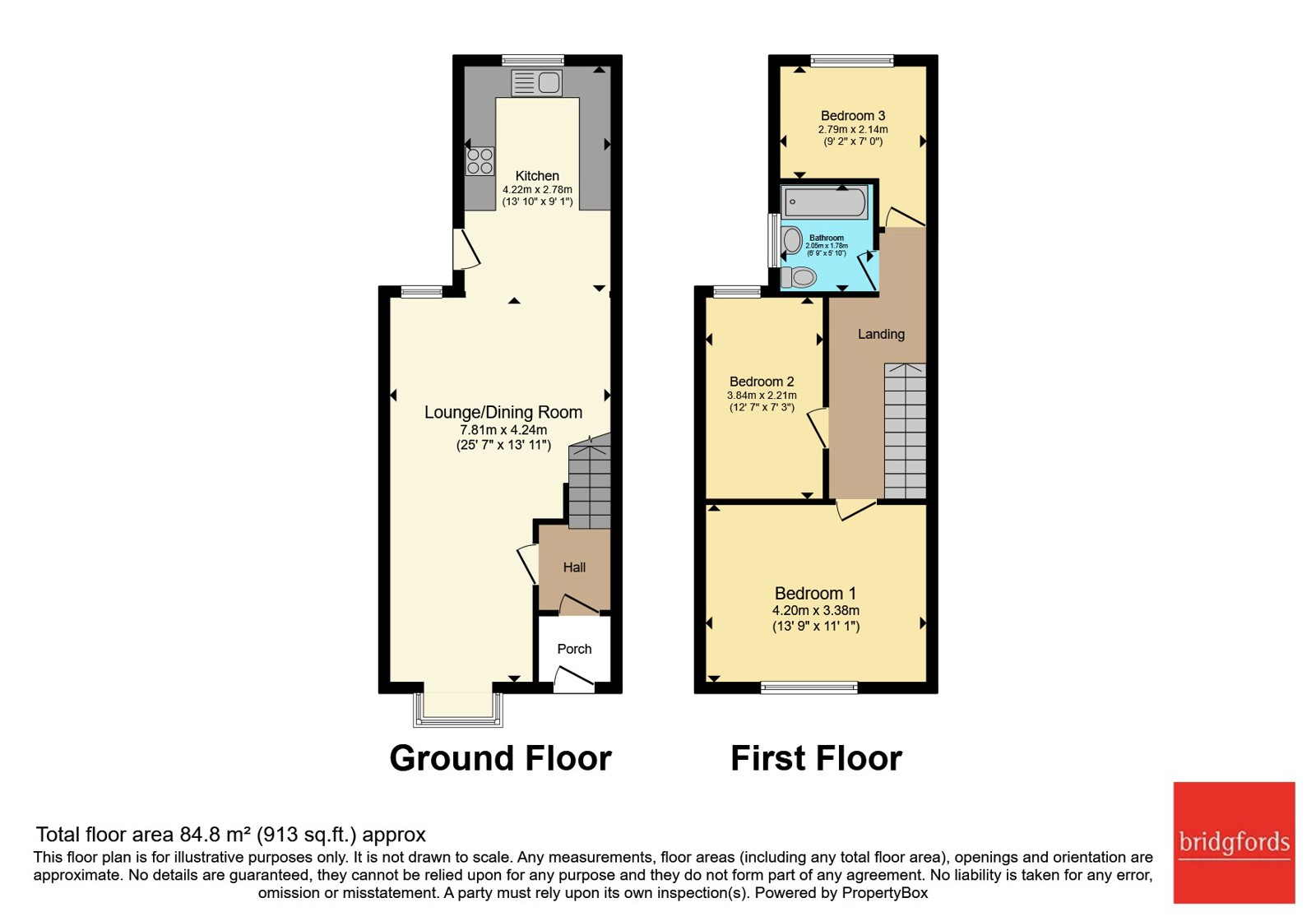 75, Cromwell Avenue, Manchester floorplan