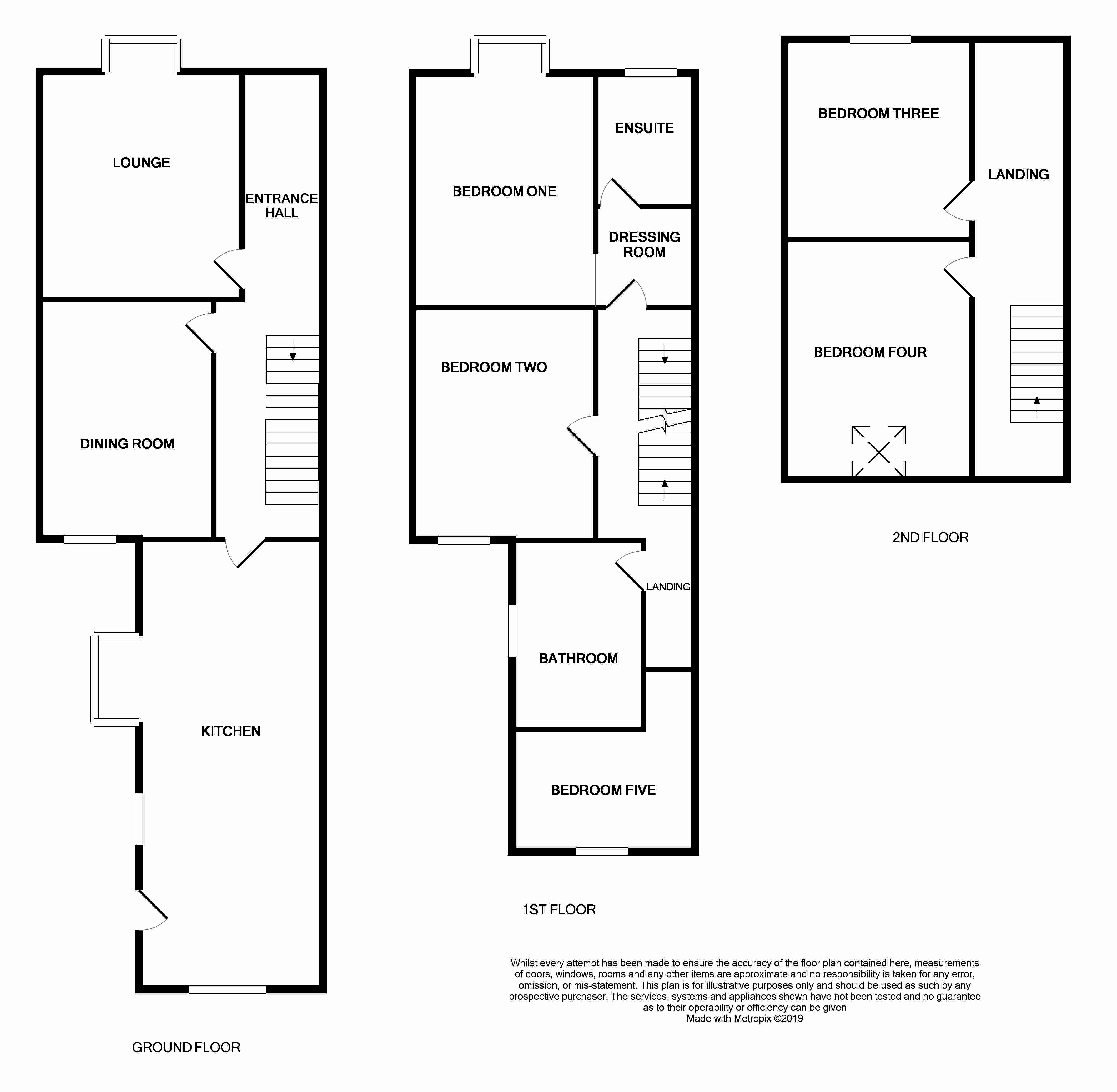 5 Bedrooms Semi-detached house for sale in Chester Road, Northwich CW8