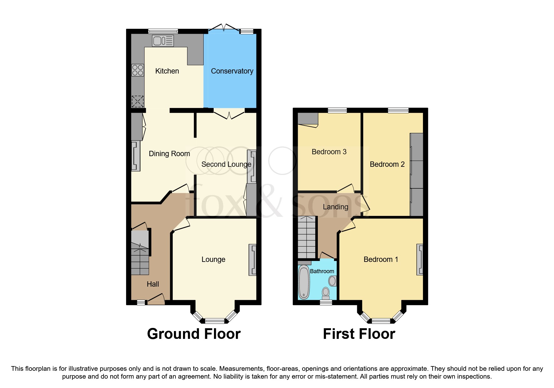 Fearon Road, Portsmouth PO2, 3 bedroom terraced house for sale ...