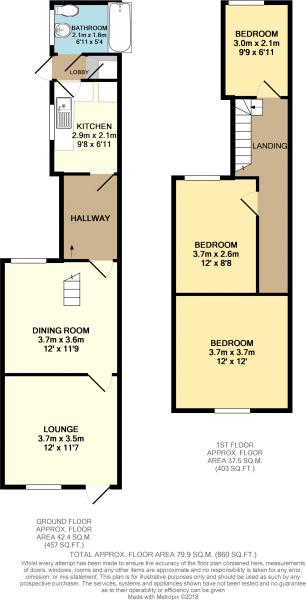 3 Bedrooms Terraced house to rent in May Street, Walsall WS3