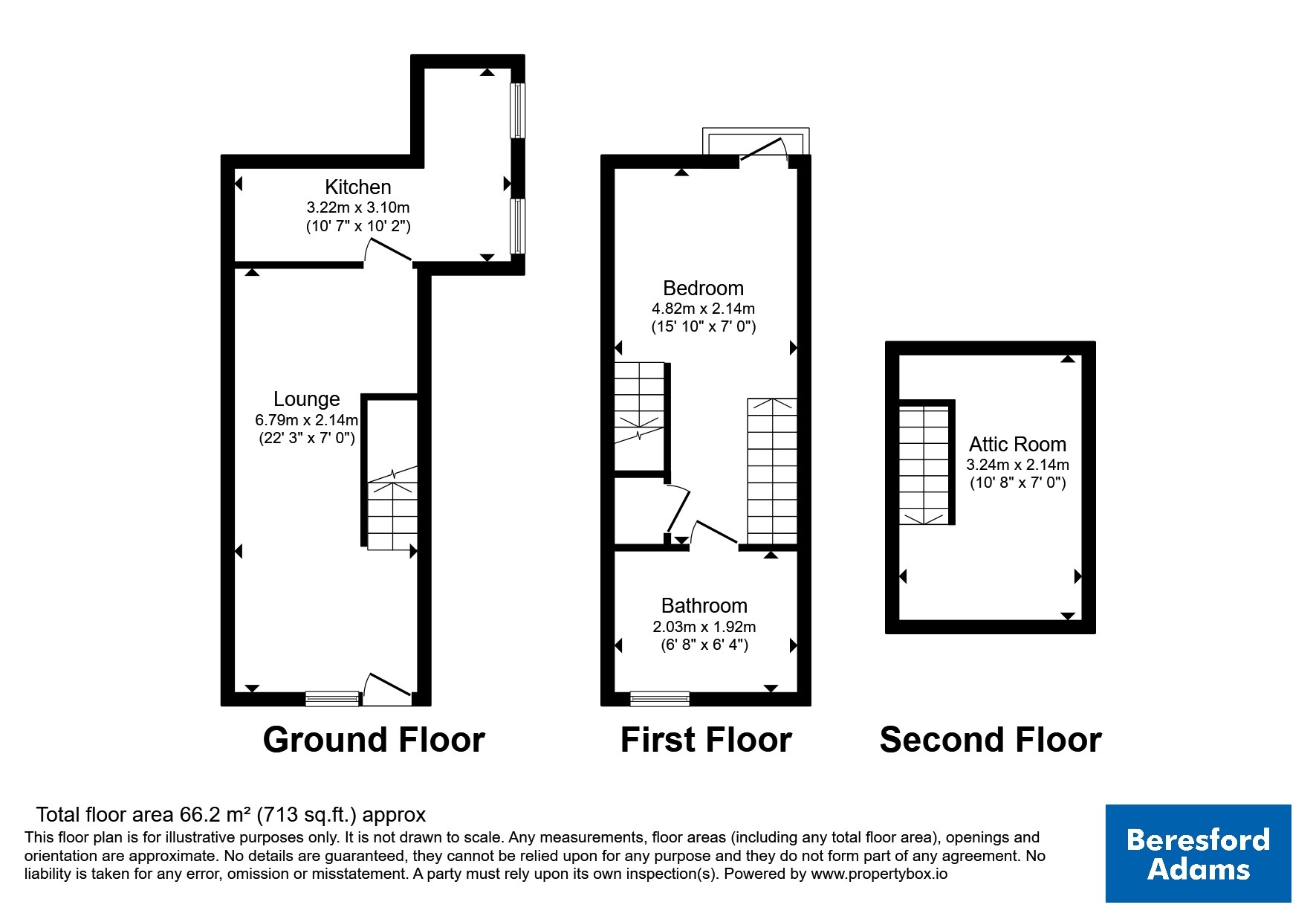 Stryd Y Plas, Pwllheli floorplan