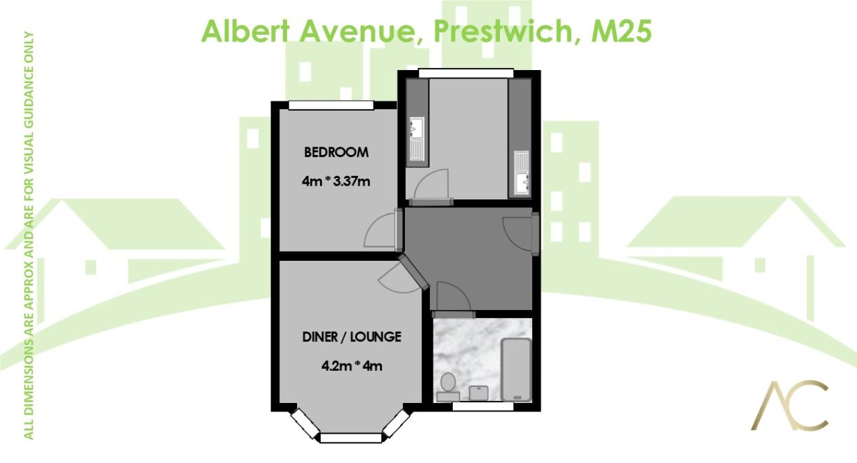 1 Bedrooms Flat to rent in Albert Avenue, Prestwich M25