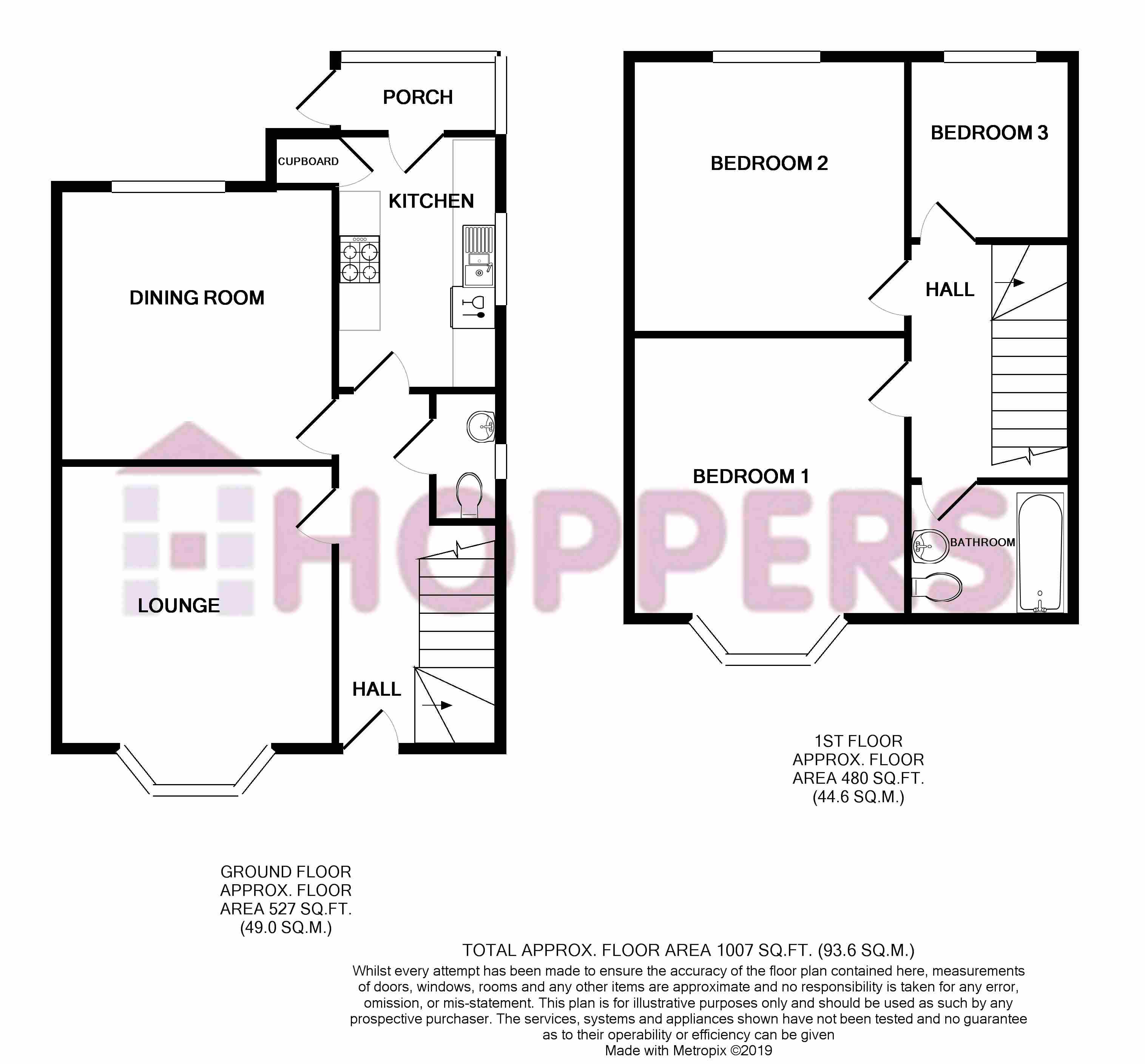3 Bedrooms Semi-detached house for sale in Caerlaverock Road, Prestwick KA9