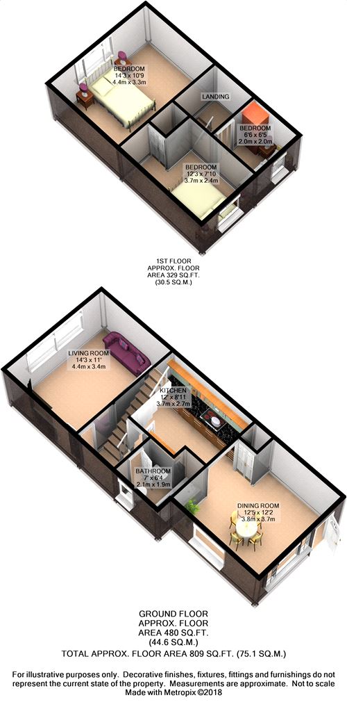 3 Bedrooms End terrace house for sale in Buckhurst Avenue, Carshalton, Surrey SM5