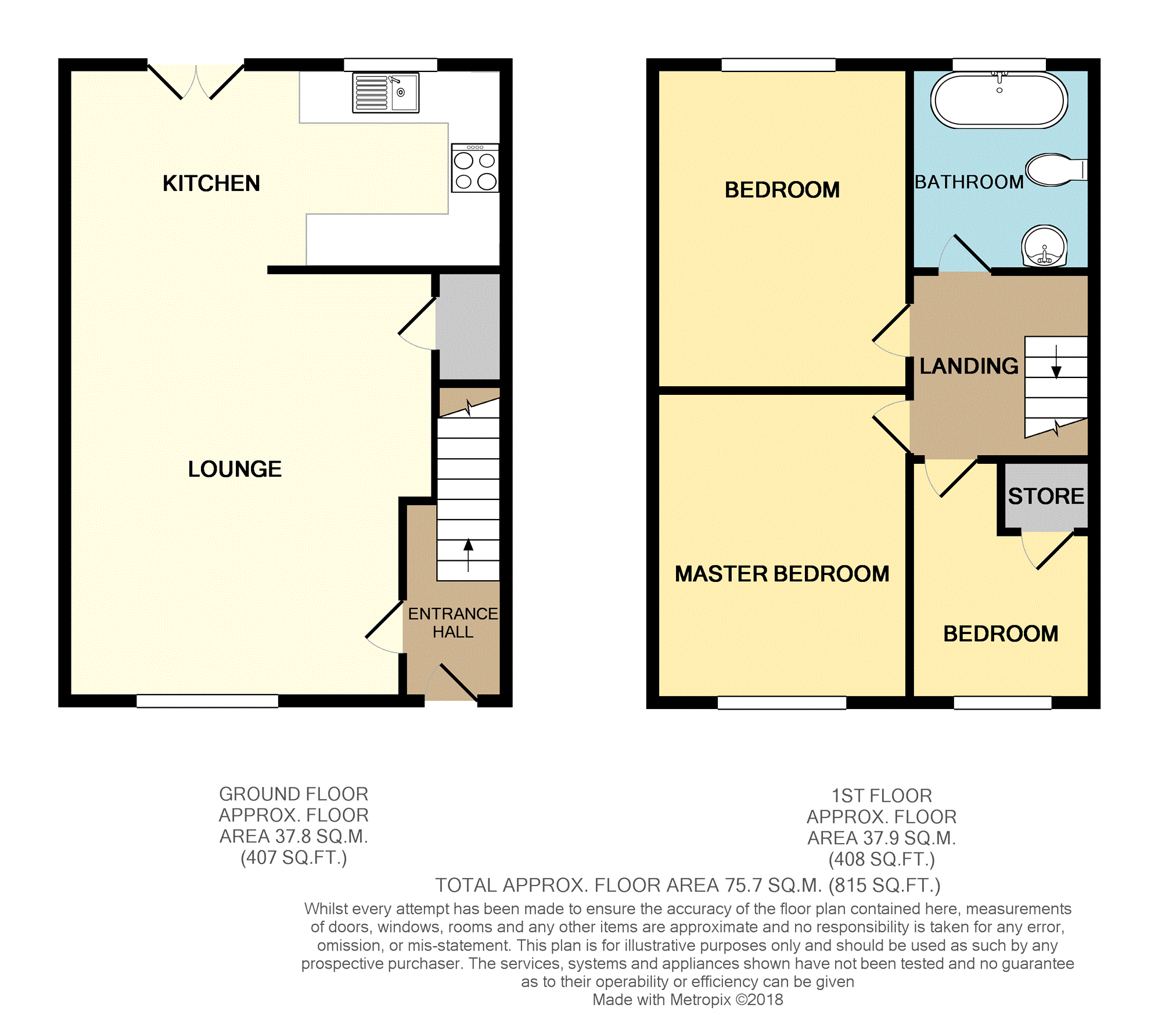 3 Bedrooms Semi-detached house for sale in Whitworth Road, Rochdale OL12