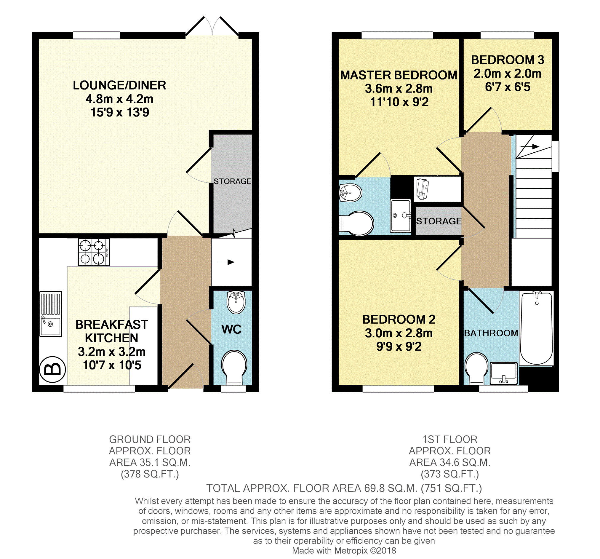 3 Bedrooms Semi-detached house for sale in East Street, Doe Lea, Chesterfield S44