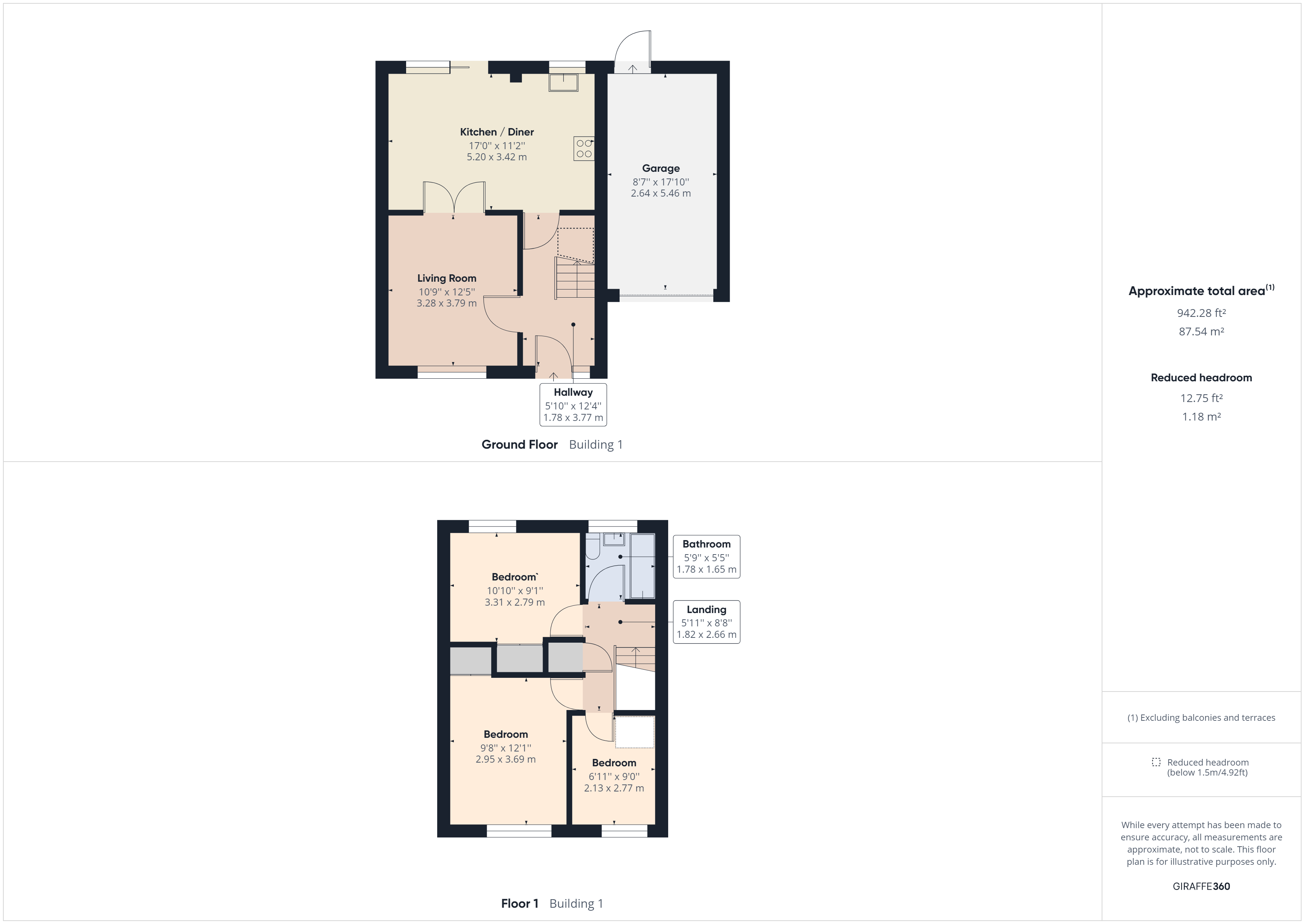 Greenfields, Earith, Huntingdon, Cambridgeshire PE28, 3 bedroom semidetached house for sale