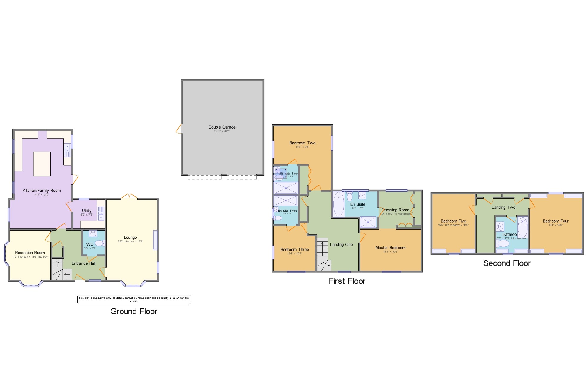 5 Bedrooms Detached house for sale in Rochford, Essex, . SS4