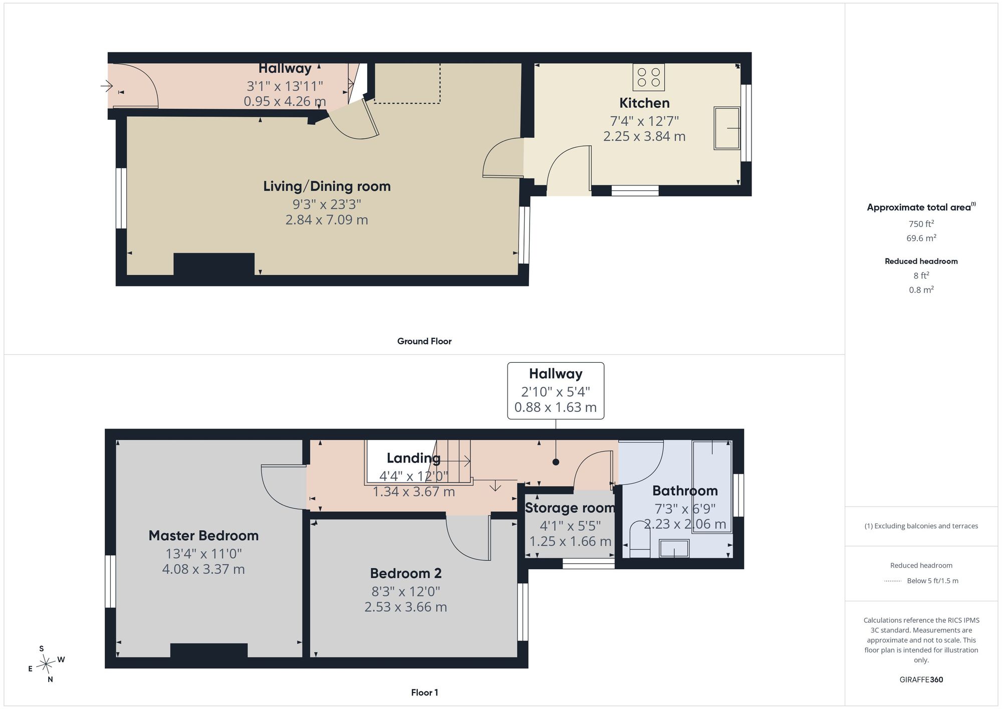 17 Alney Terrace, Gloucester floorplan