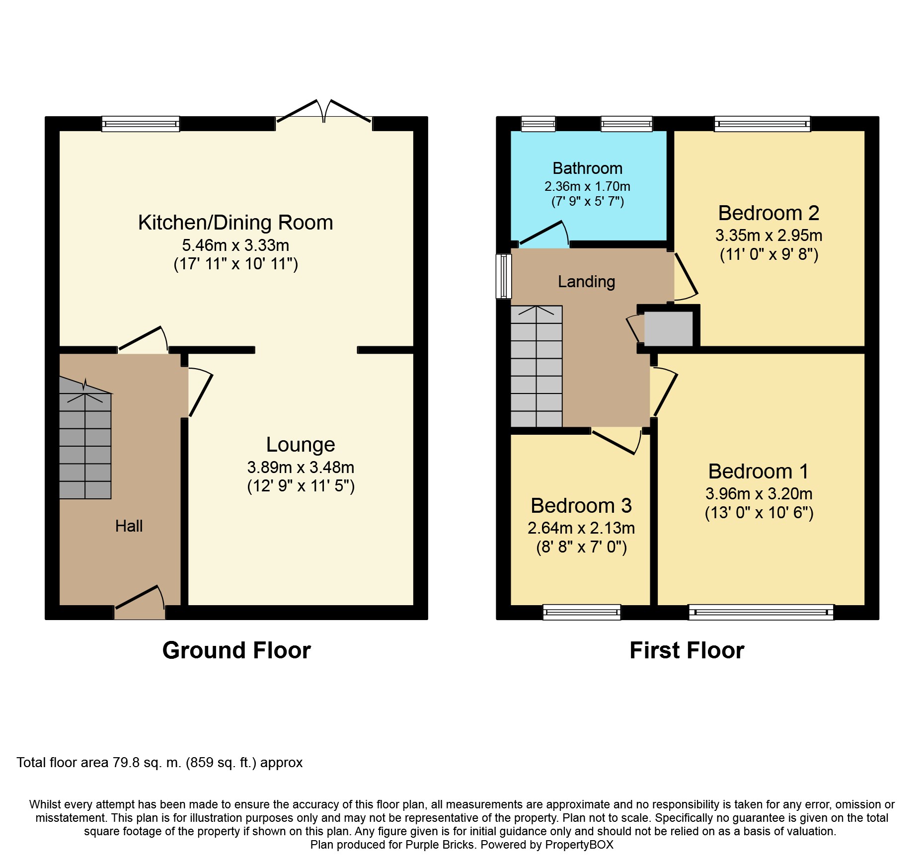 3 Bedrooms Semi-detached house for sale in Studdley Crescent, Gilstead BD16