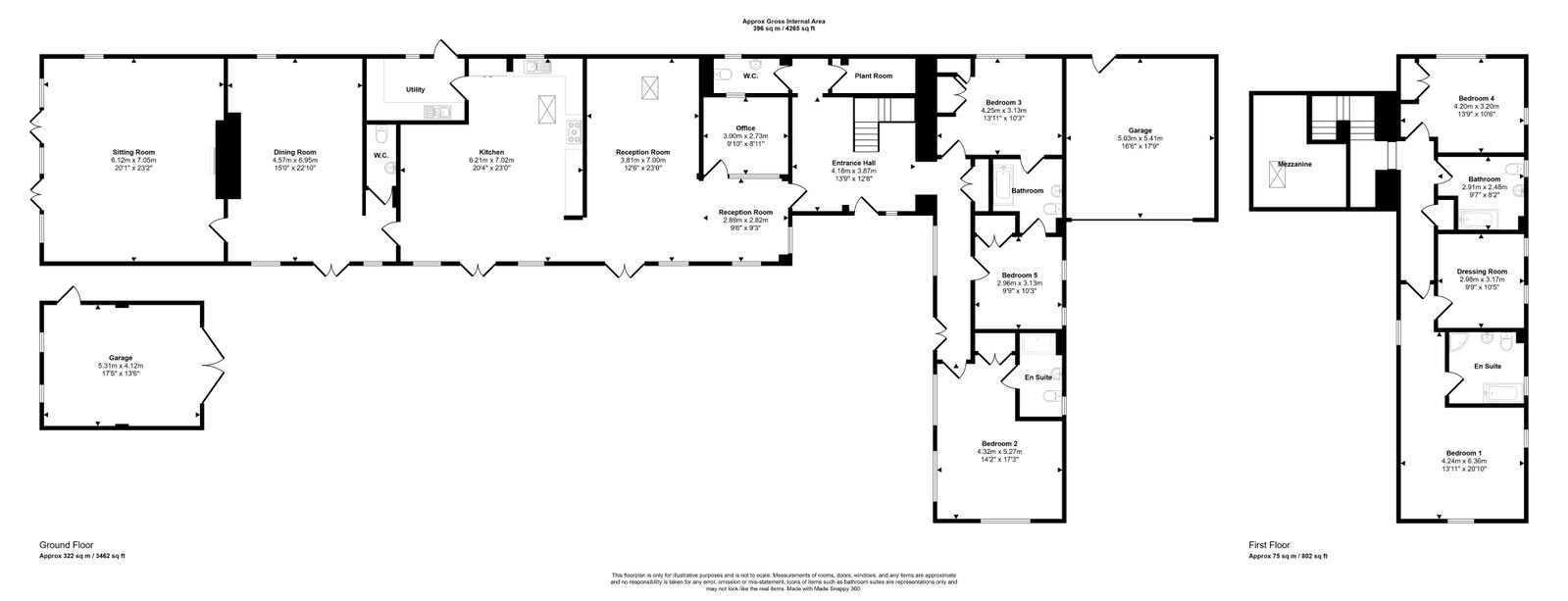The Old Dairy, South Town Road, Alton floorplan