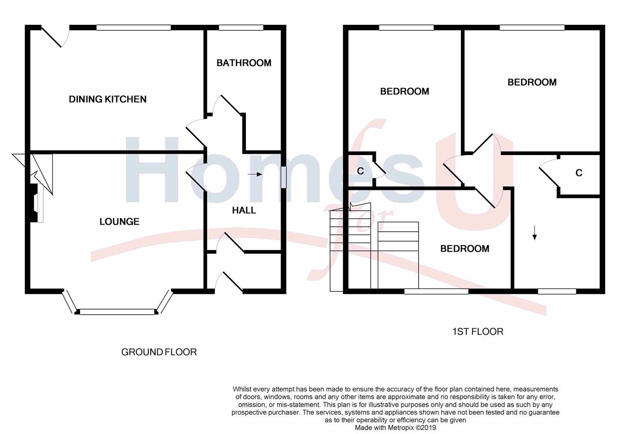 3 Bedrooms Semi-detached house for sale in Linden Avenue, Denny FK6