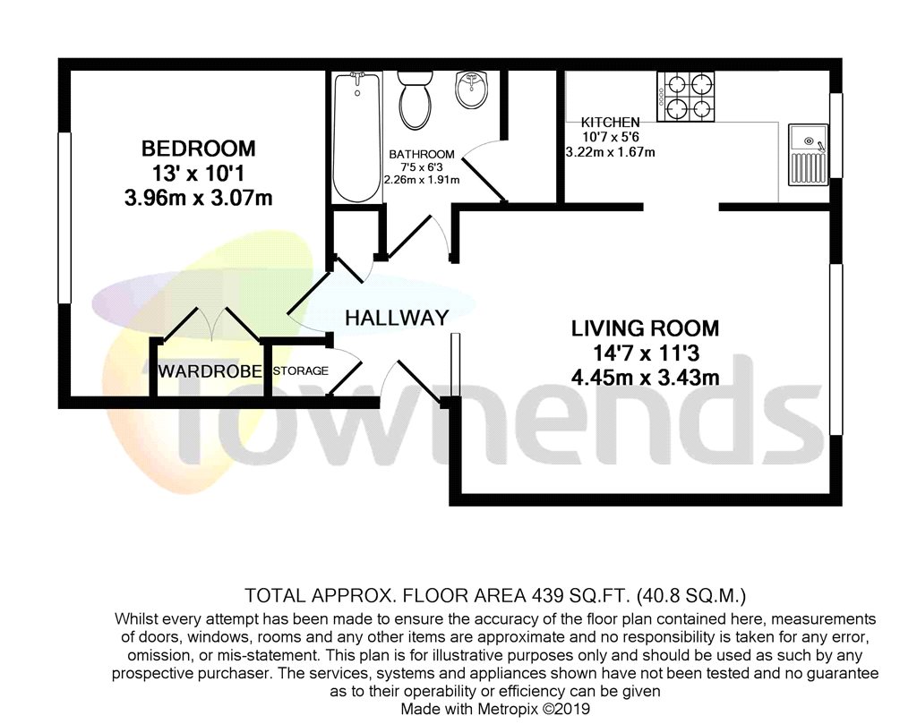 1 Bedrooms Flat for sale in Rushden Close, London SE19