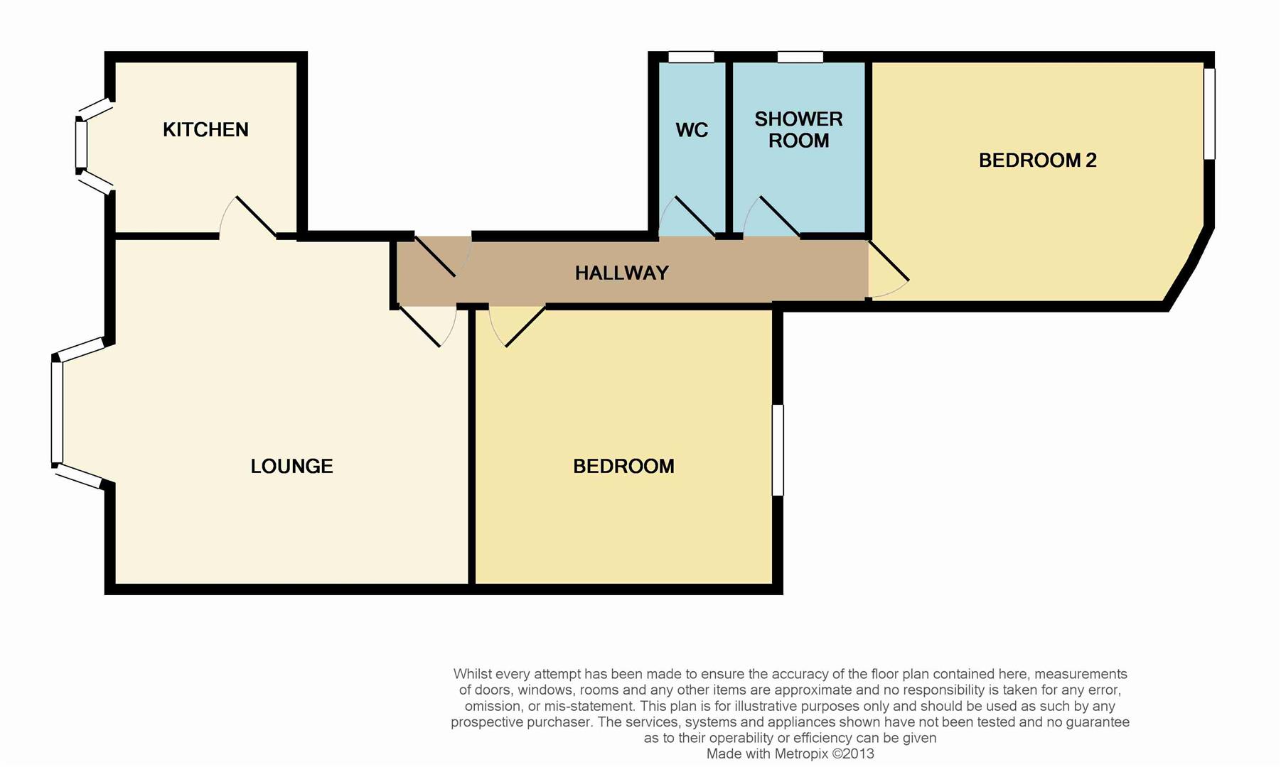 2 Bedrooms Flat for sale in Sea Road, Bexhill-On-Sea TN40