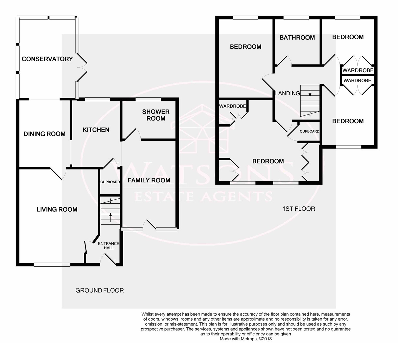 4 Bedrooms Semi-detached house for sale in Mercia Close, Giltbrook, Nottingham NG16