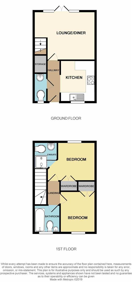 2 Bedrooms  to rent in Dukes View, Donnington, Telford TF2