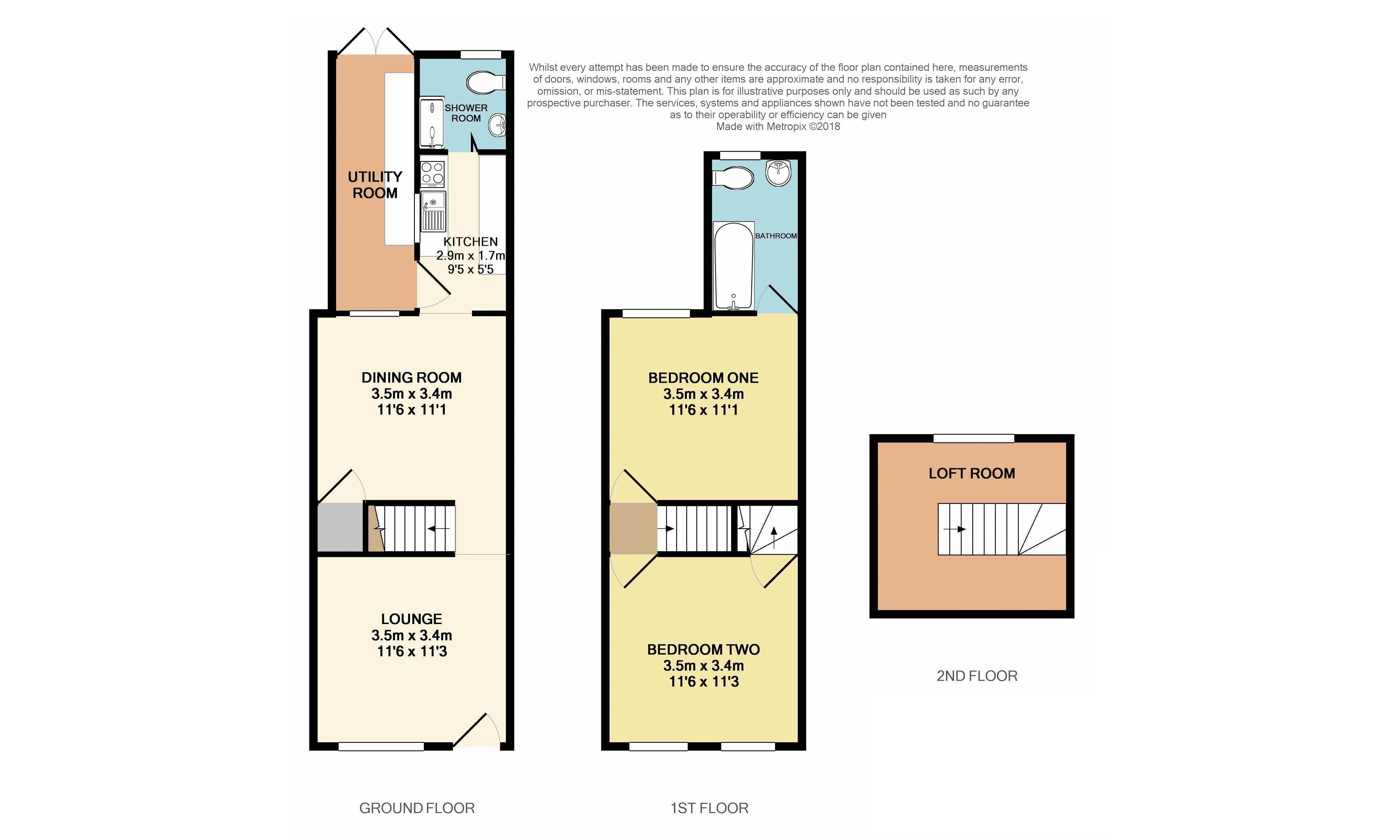 2 Bedrooms End terrace house for sale in Englands Lane, Dunstable LU5