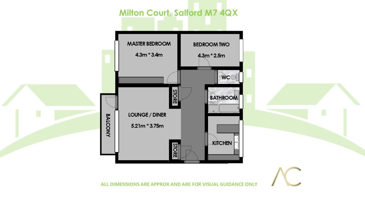 2 Bedrooms Flat for sale in Milton Court, Bury Old Road, Salford M7