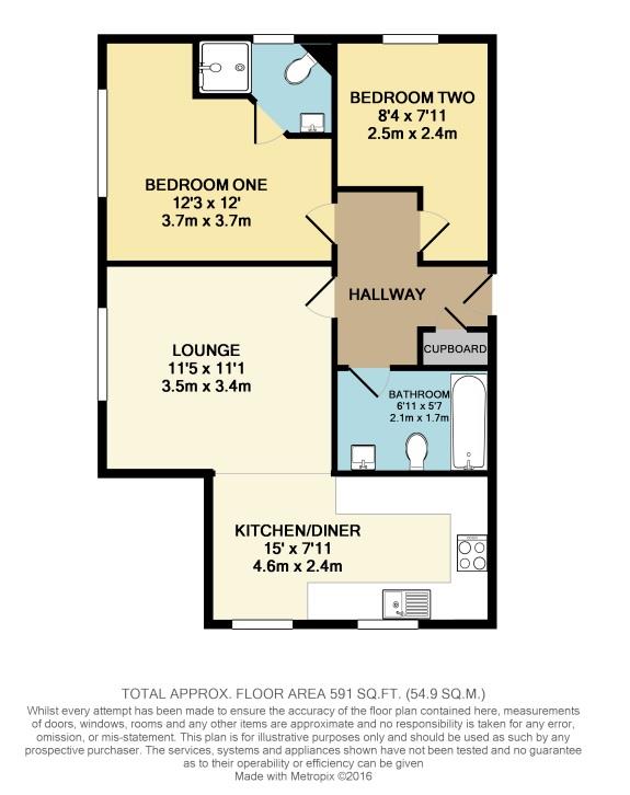 2 Bedrooms Flat for sale in Hemnall Mews, Hemnall Street, Epping CM16