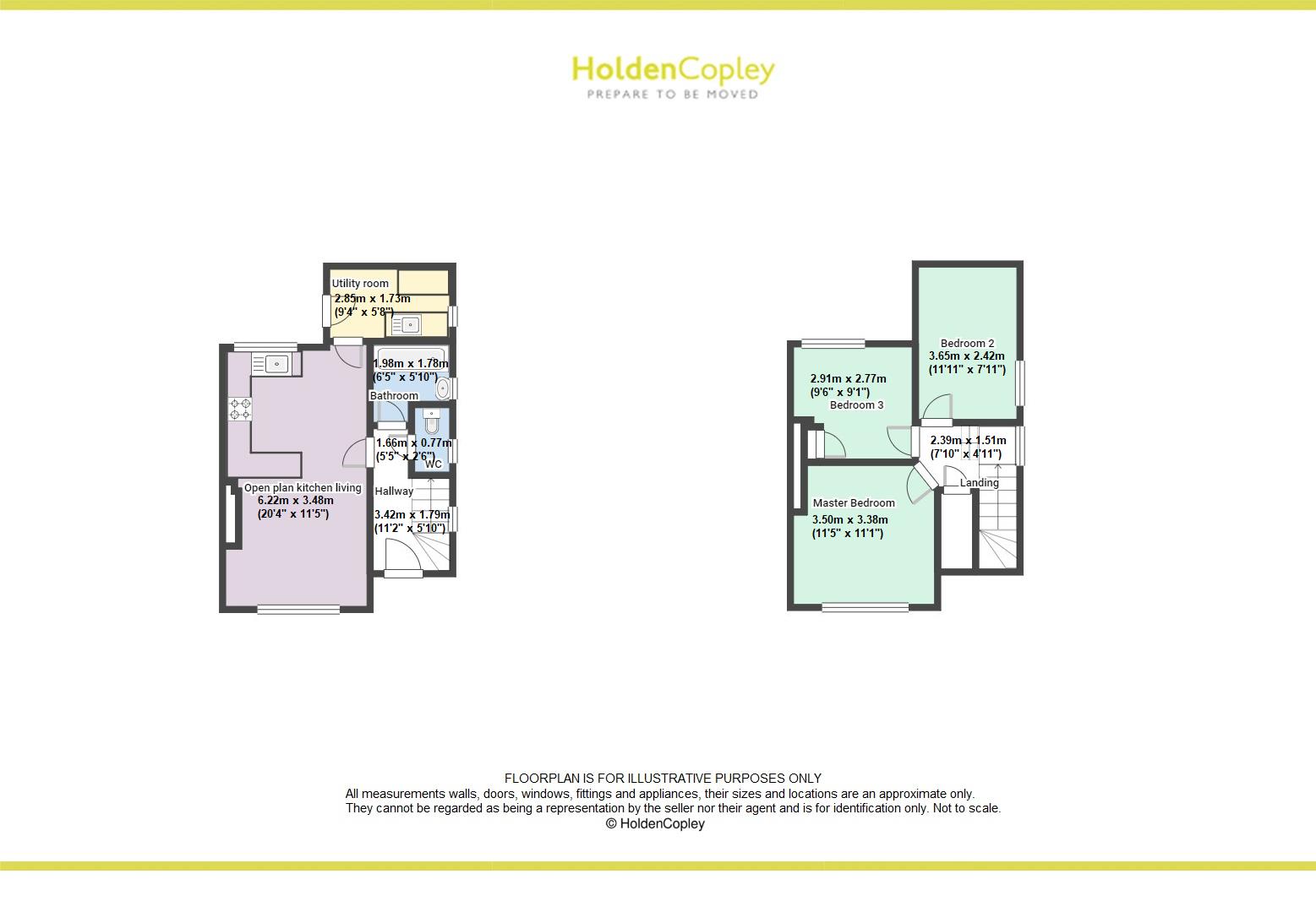 Longmead Drive, Daybrook, Nottinghamshire NG5, 3 bedroom semidetached