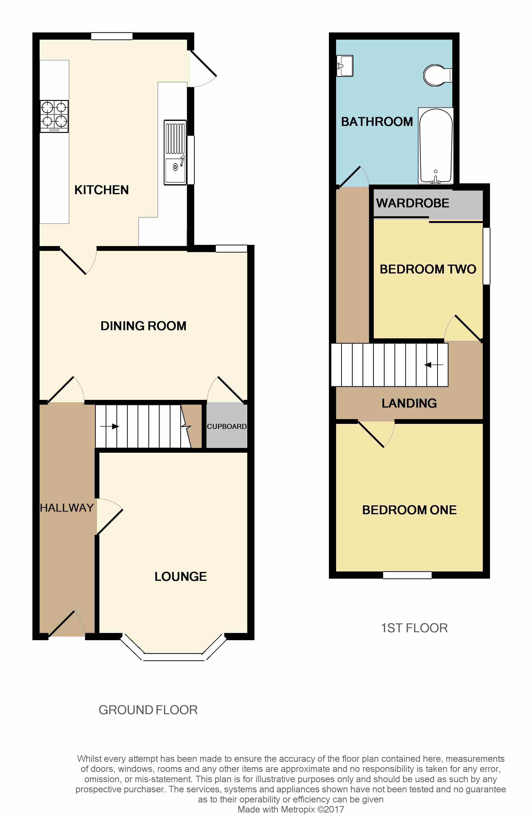 2 bedroom terraced house for sale - 45566545 | PrimeLocation