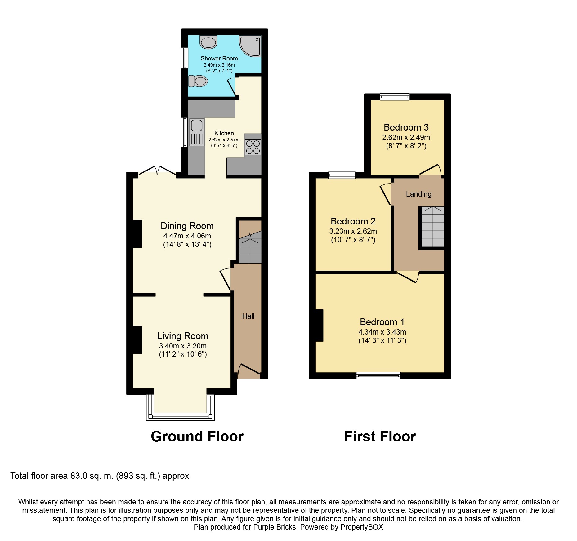 2 Bedrooms Terraced house for sale in Tixall Road, Stafford ST16