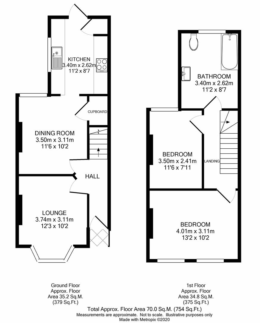 2 bed terraced house for sale in Tharp Road, Wallington SM6 Zoopla