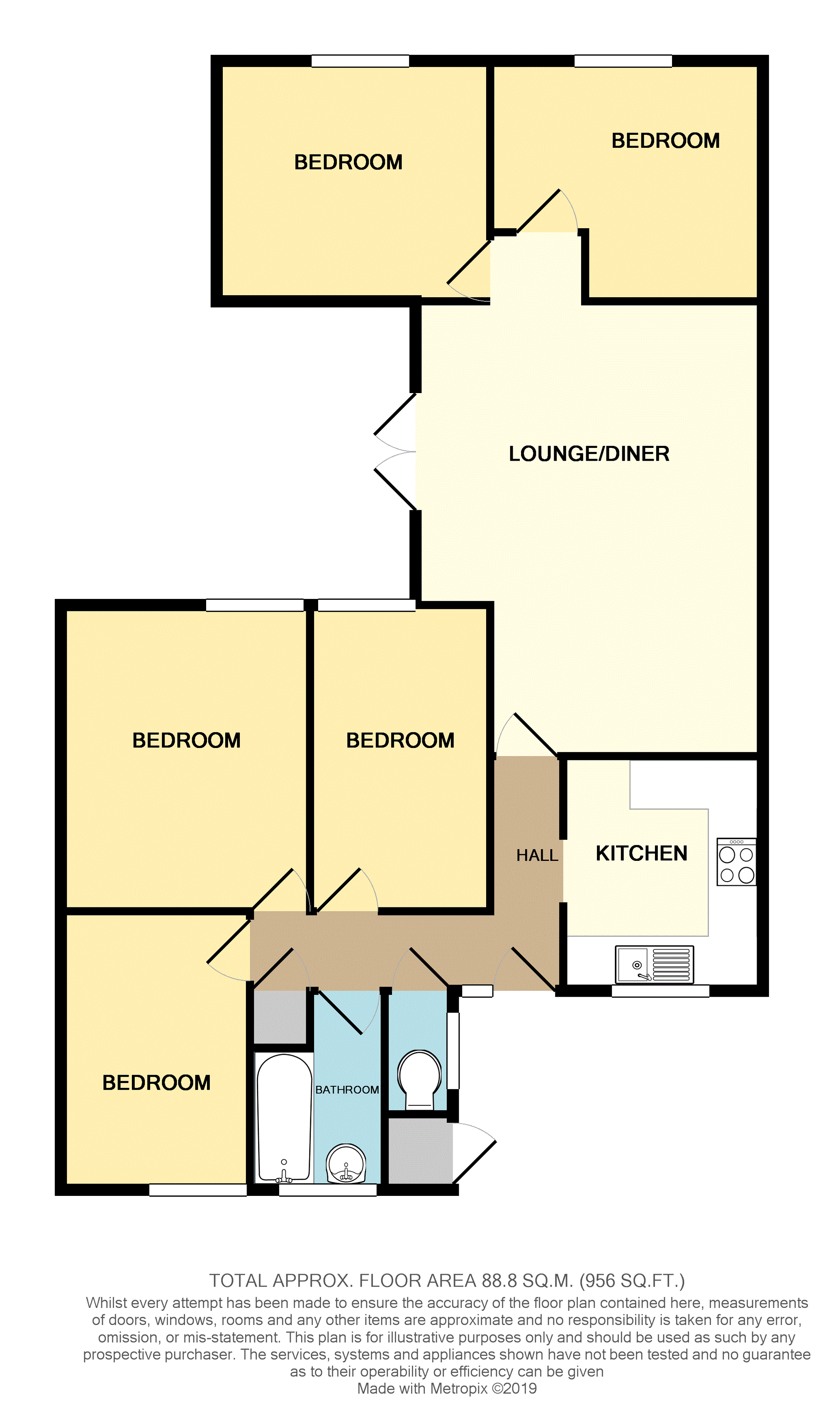 5 Bedrooms Bungalow for sale in Kemsing Gardens, Canterbury CT2