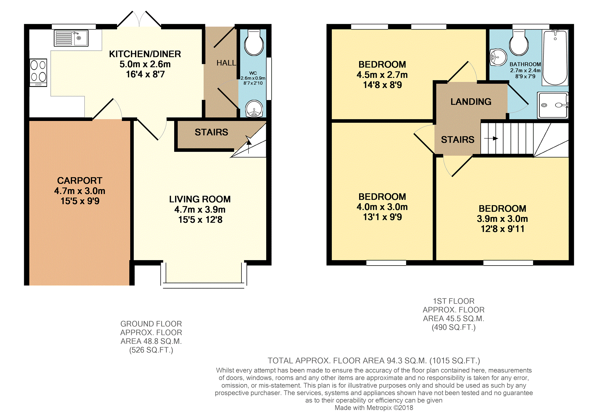 3 Bedrooms Semi-detached house for sale in Wheatley Park Road, Doncaster DN5