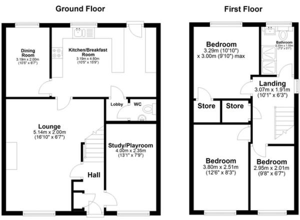 4 Bedrooms Detached house for sale in 21, Wilsden Grove, Barnsley, South Yorkshire S75