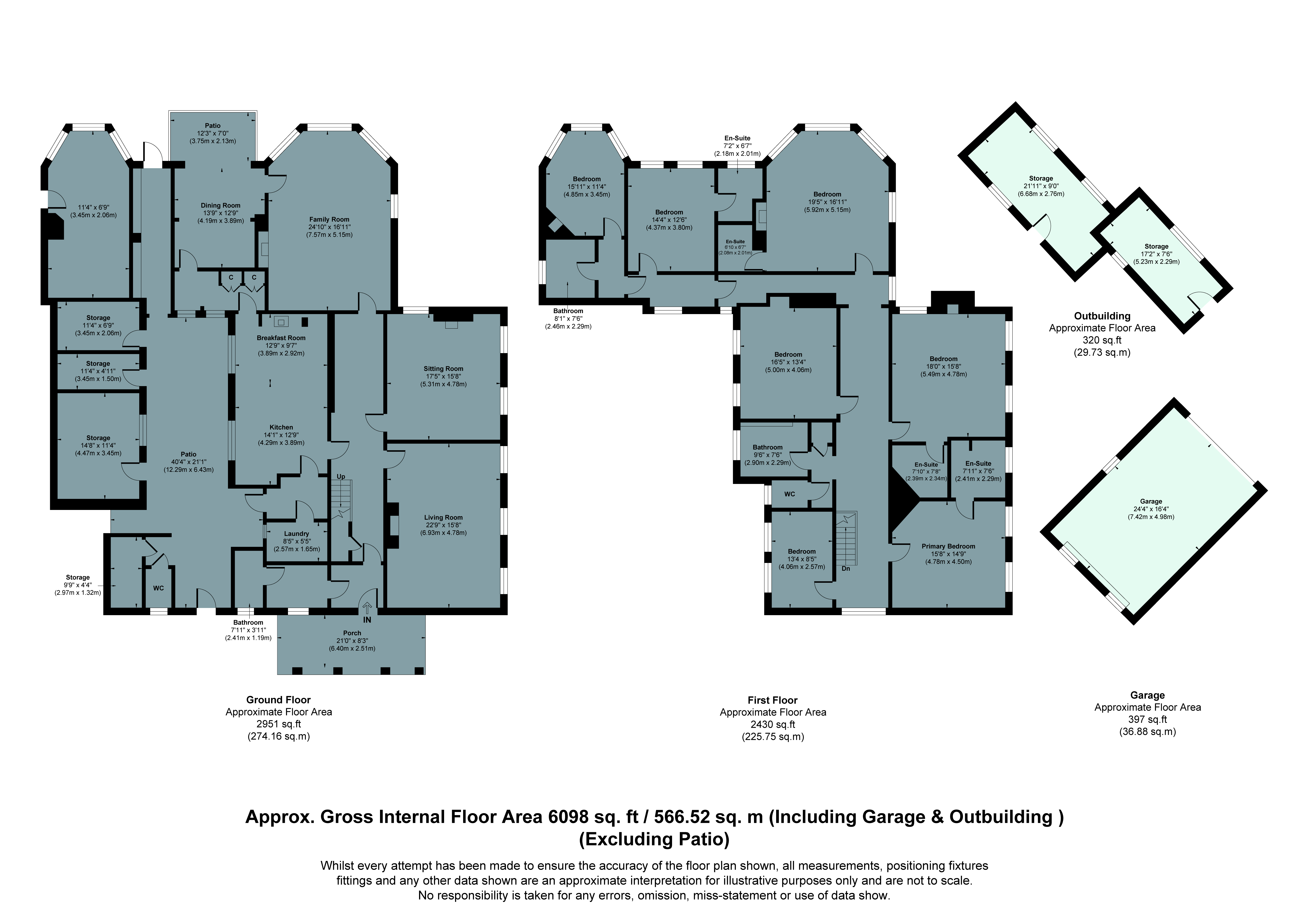 Carreg Y Groes,, Garth Road, Colwyn Bay floorplan
