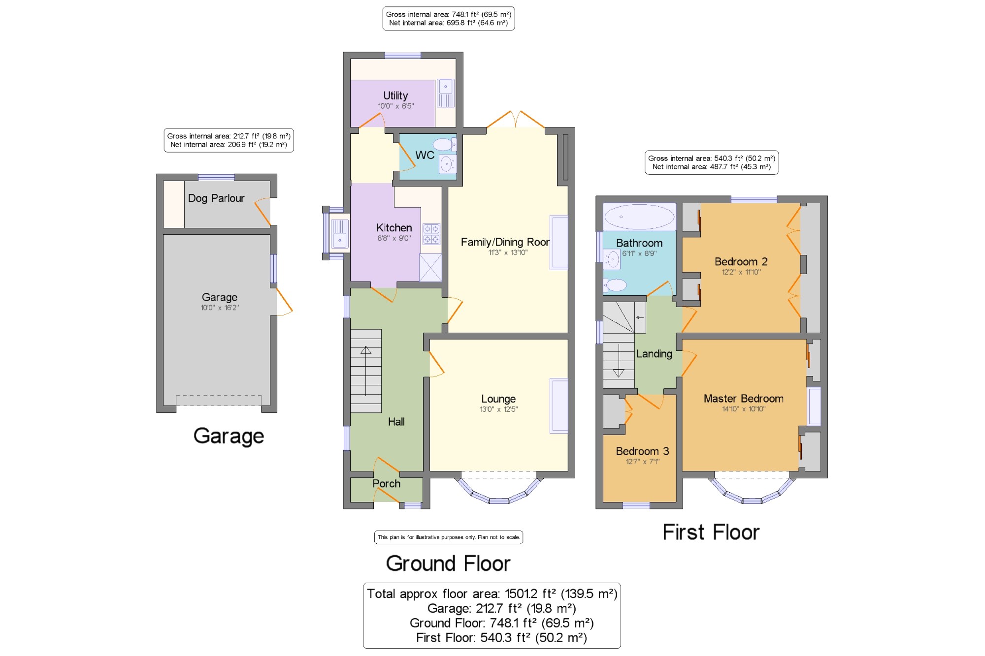 3 Bedrooms Semi-detached house for sale in Tag Lane, Ingol, Preston, Lancashire PR2