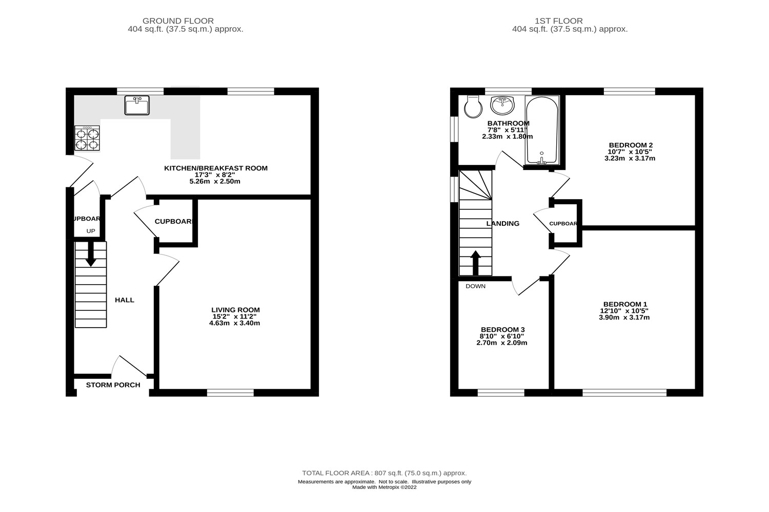 Parkhill Close, New Mills, High Peak SK22, 3 bedroom semidetached house for sale 61522140