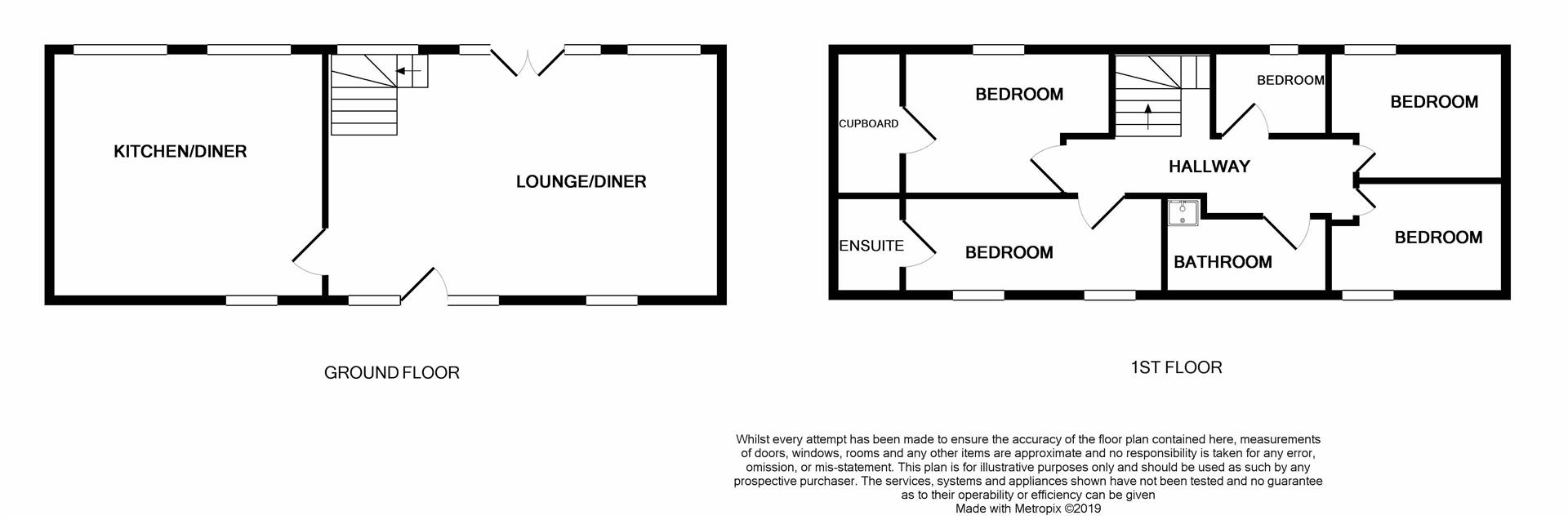 4 Bedrooms  for sale in The Arches, Gainsborough Road, North Wheatley, Retford DN22