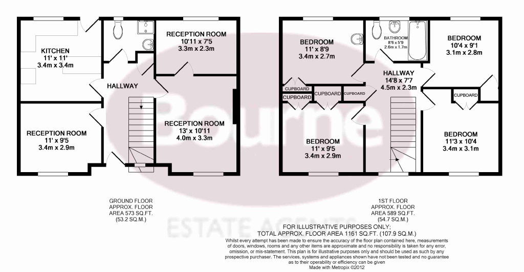 6 Bedrooms Terraced house for sale in Cypress Road, Guildford GU1