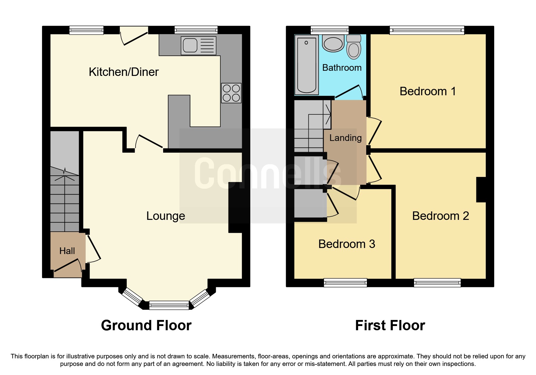 Warley Road, Oldbury B68, 3 bedroom end terrace house for sale