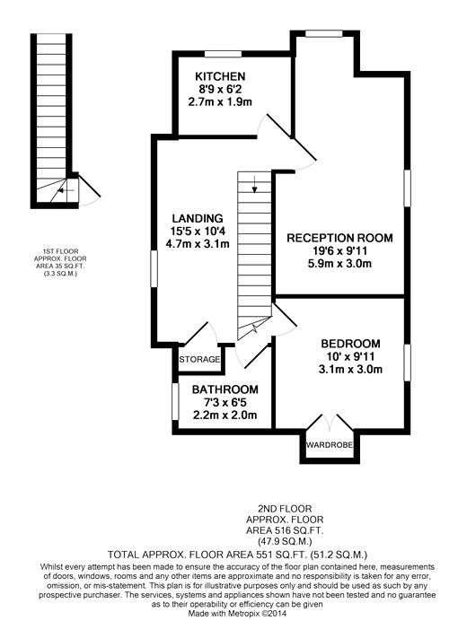 1 Bedrooms Flat to rent in Dartmouth Road, Kilburn, London NW2