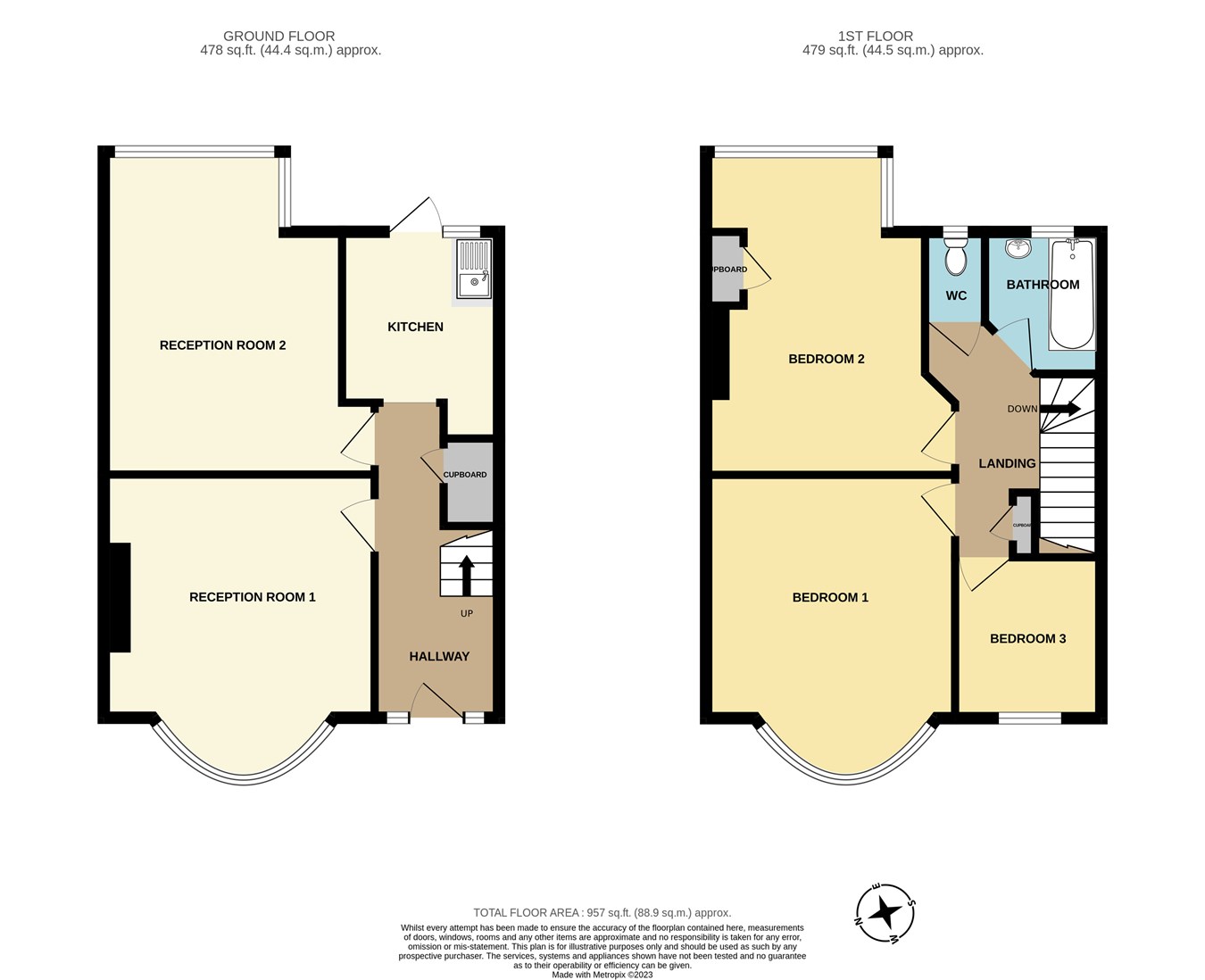 Ley Street, Ilford IG1, 3 bedroom terraced house for sale 63829114