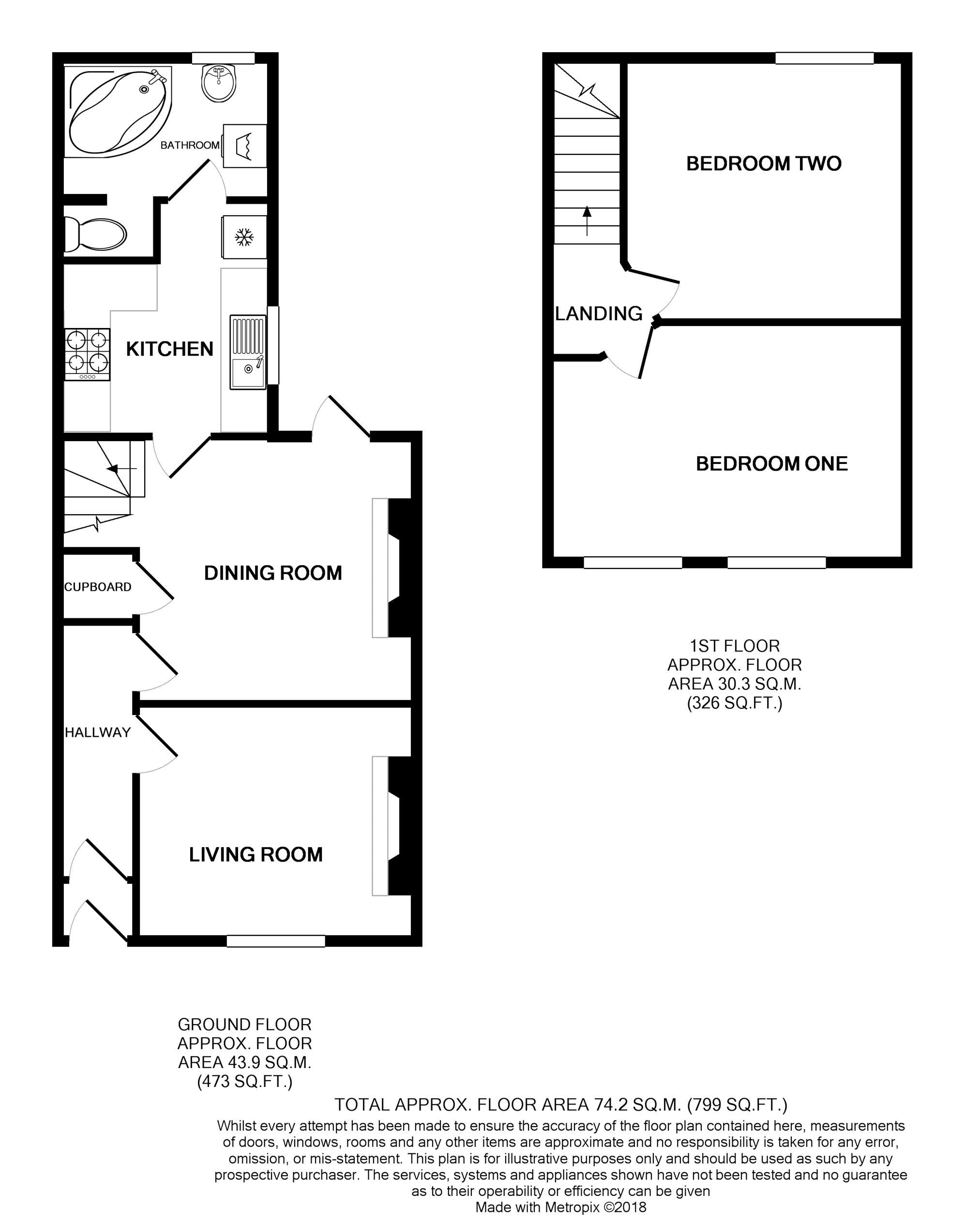 2 Bedrooms Terraced house to rent in Letty Street, Cathays CF24