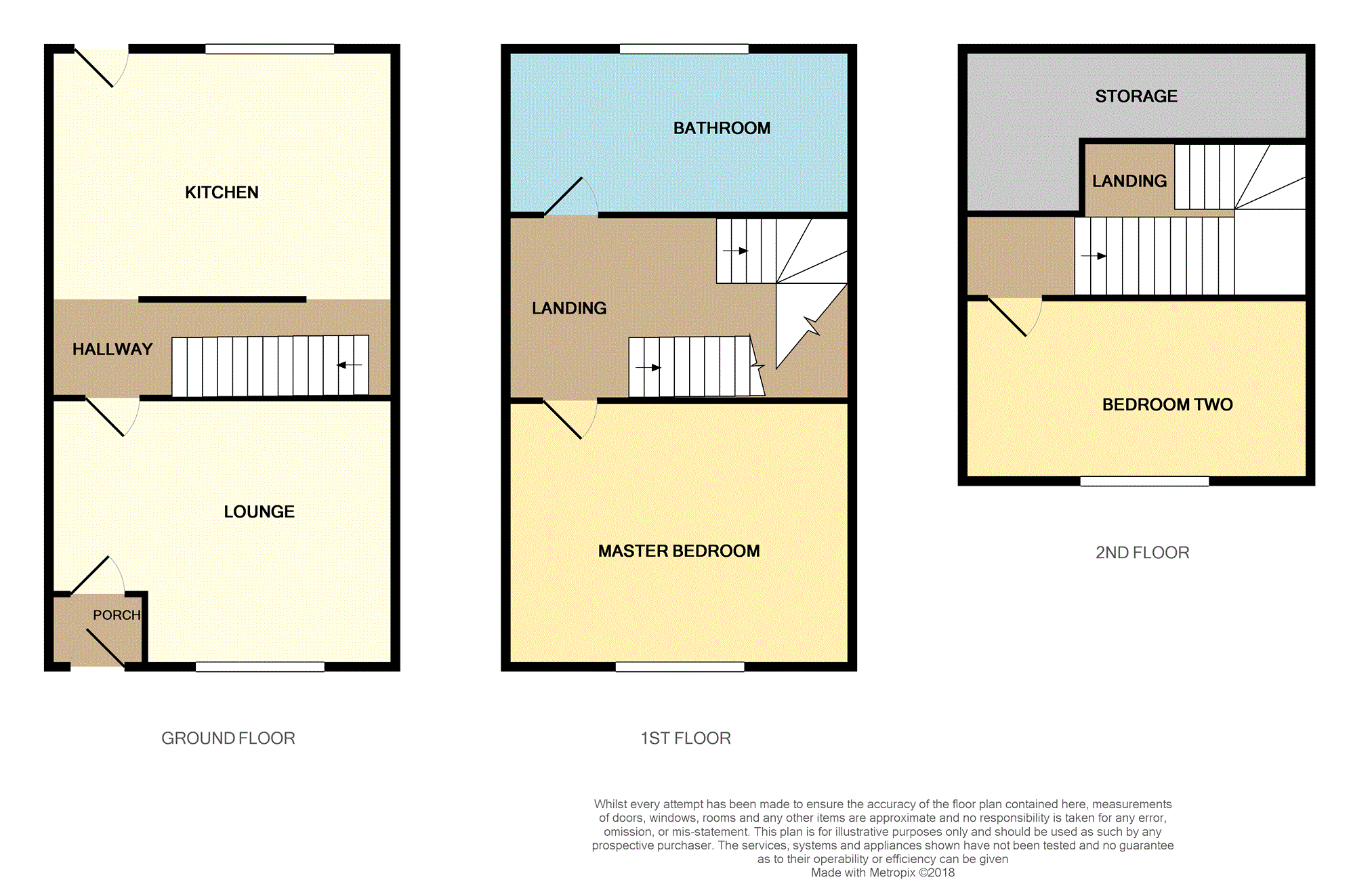 2 Bedrooms End terrace house for sale in Shaw Road, Oldham OL2