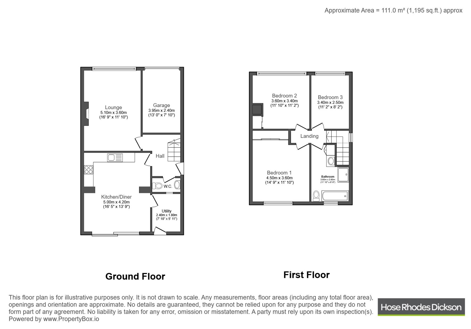 35, Colenutts Road, Isle of Wight floorplan