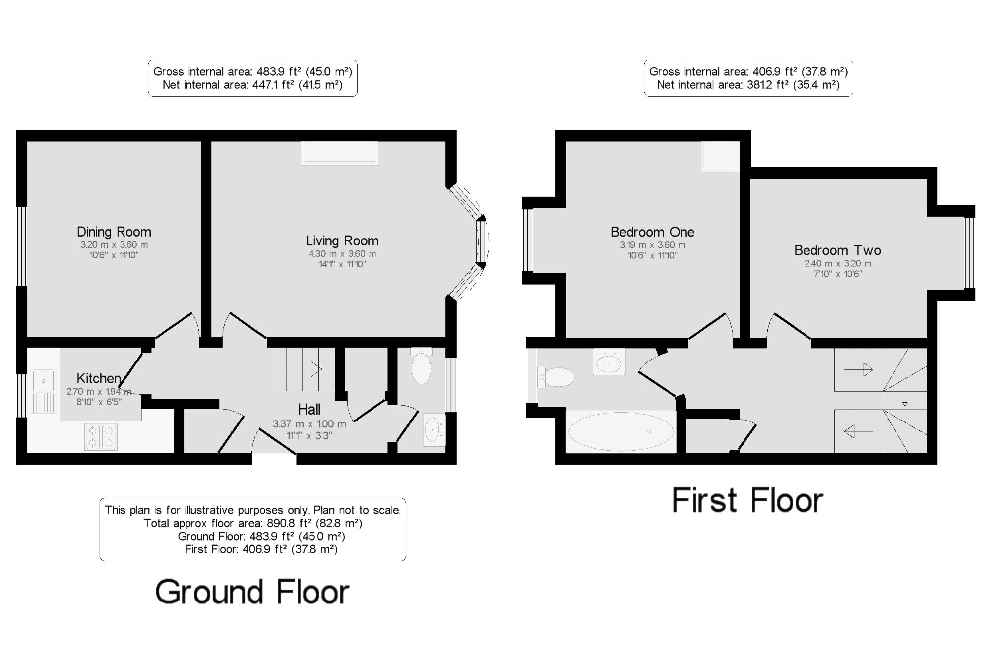 2 Bedrooms Maisonette for sale in Guildford, Surrey, United Kingdom GU2