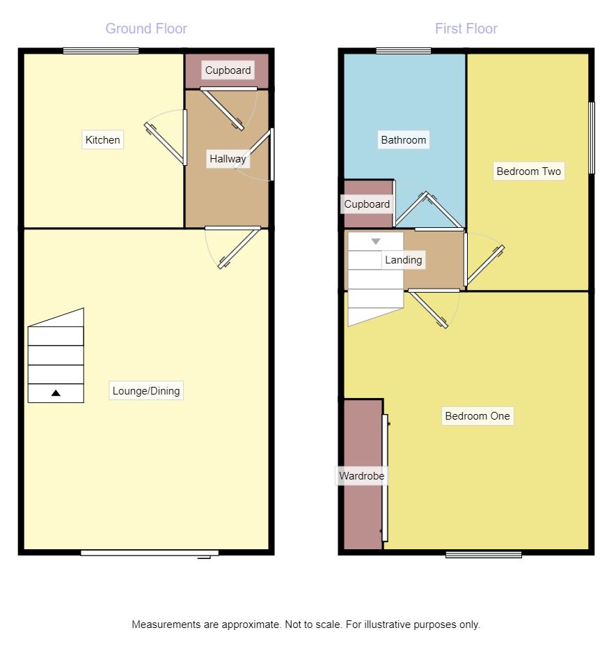 2 Bedrooms Semi-detached house to rent in Jubilee Court, Belper DE56