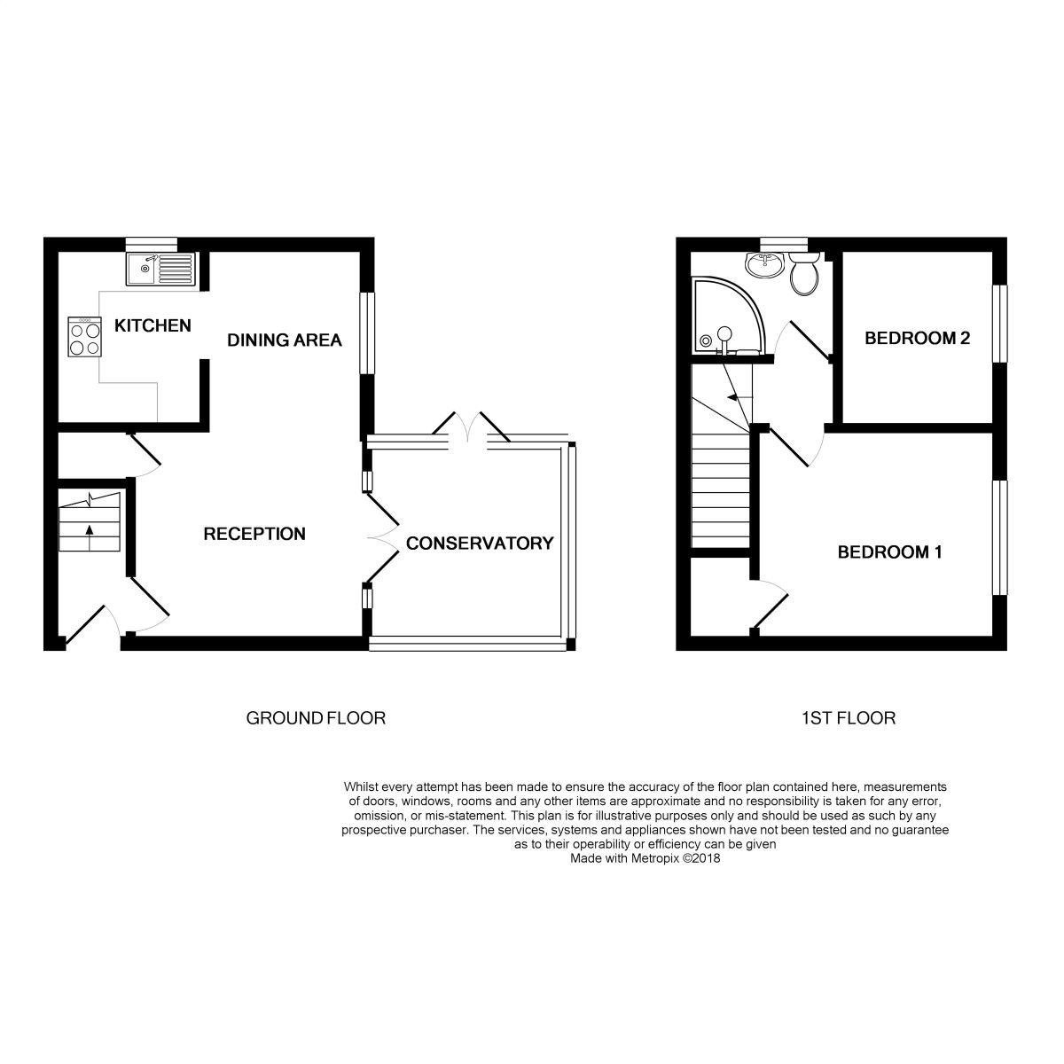2 Bedrooms  for sale in The Laurels Ash Road, High Wycombe HP12