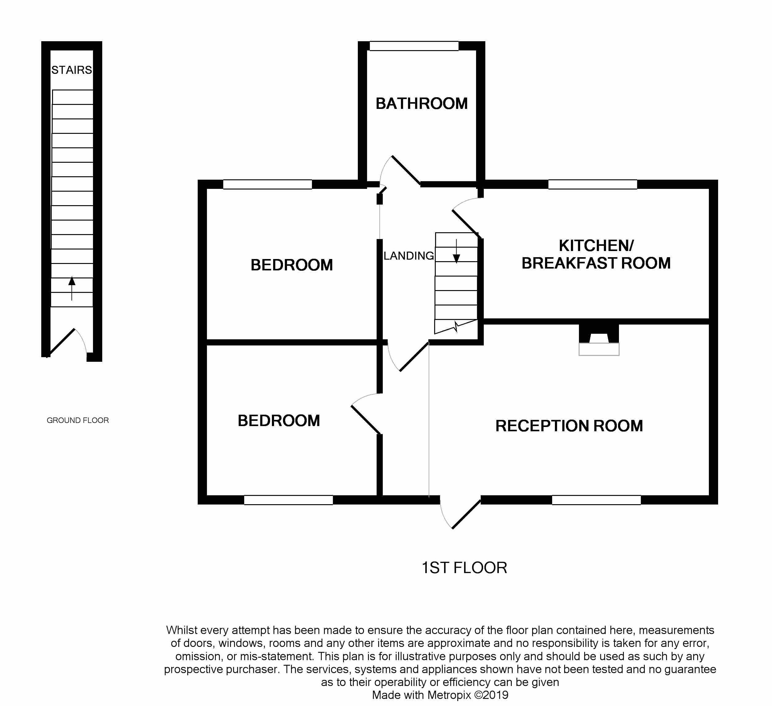 2 Bedrooms Maisonette to rent in Cornwallis Road, Maidstone ME16