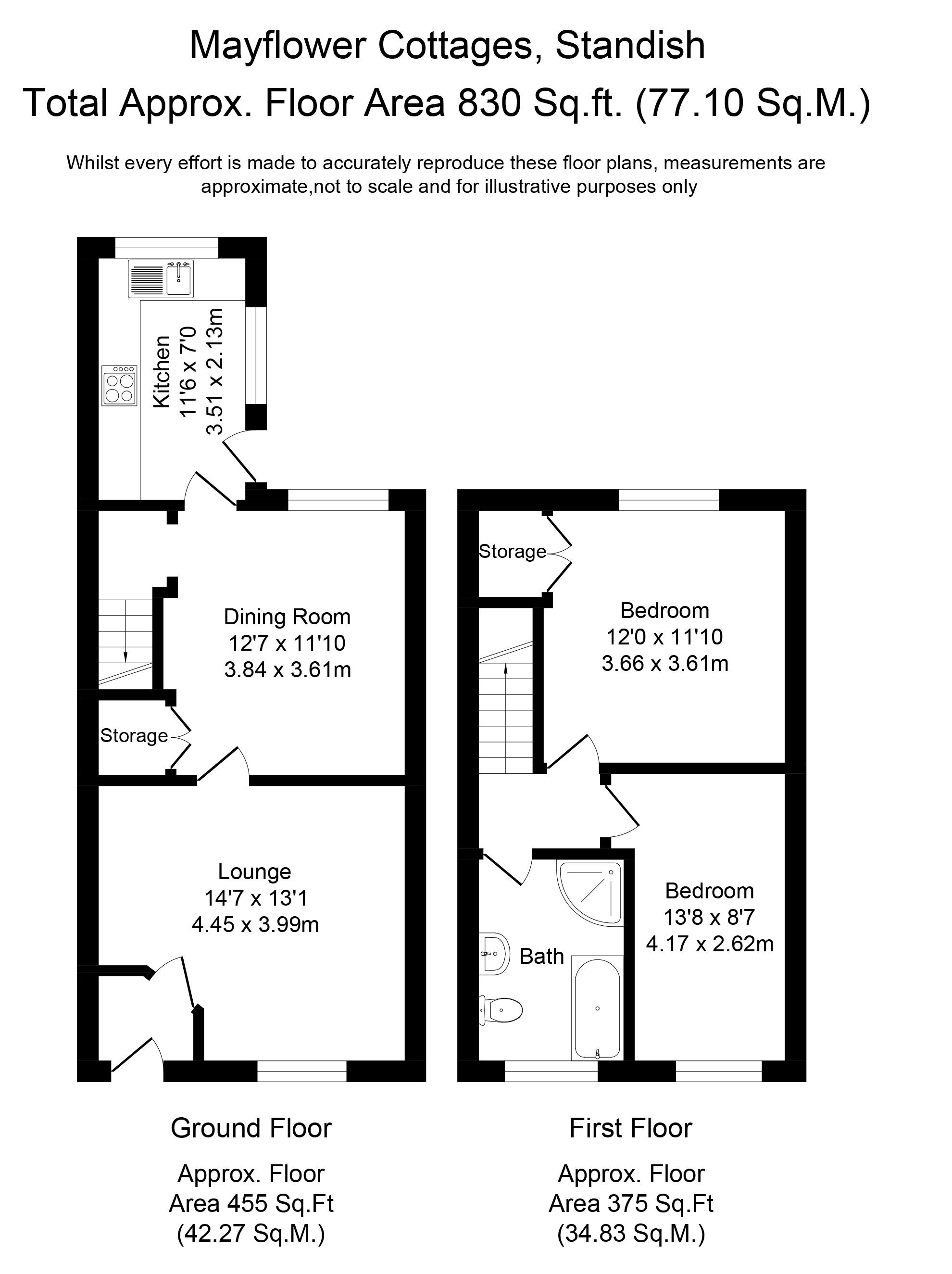 2 Bedrooms Cottage for sale in Mayflower Cottages, Standish, Wigan WN1