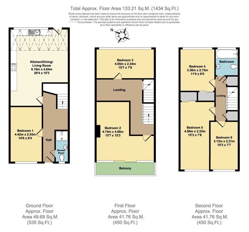 6 Bedrooms  to rent in Horwood Close, Headington, Oxford OX3