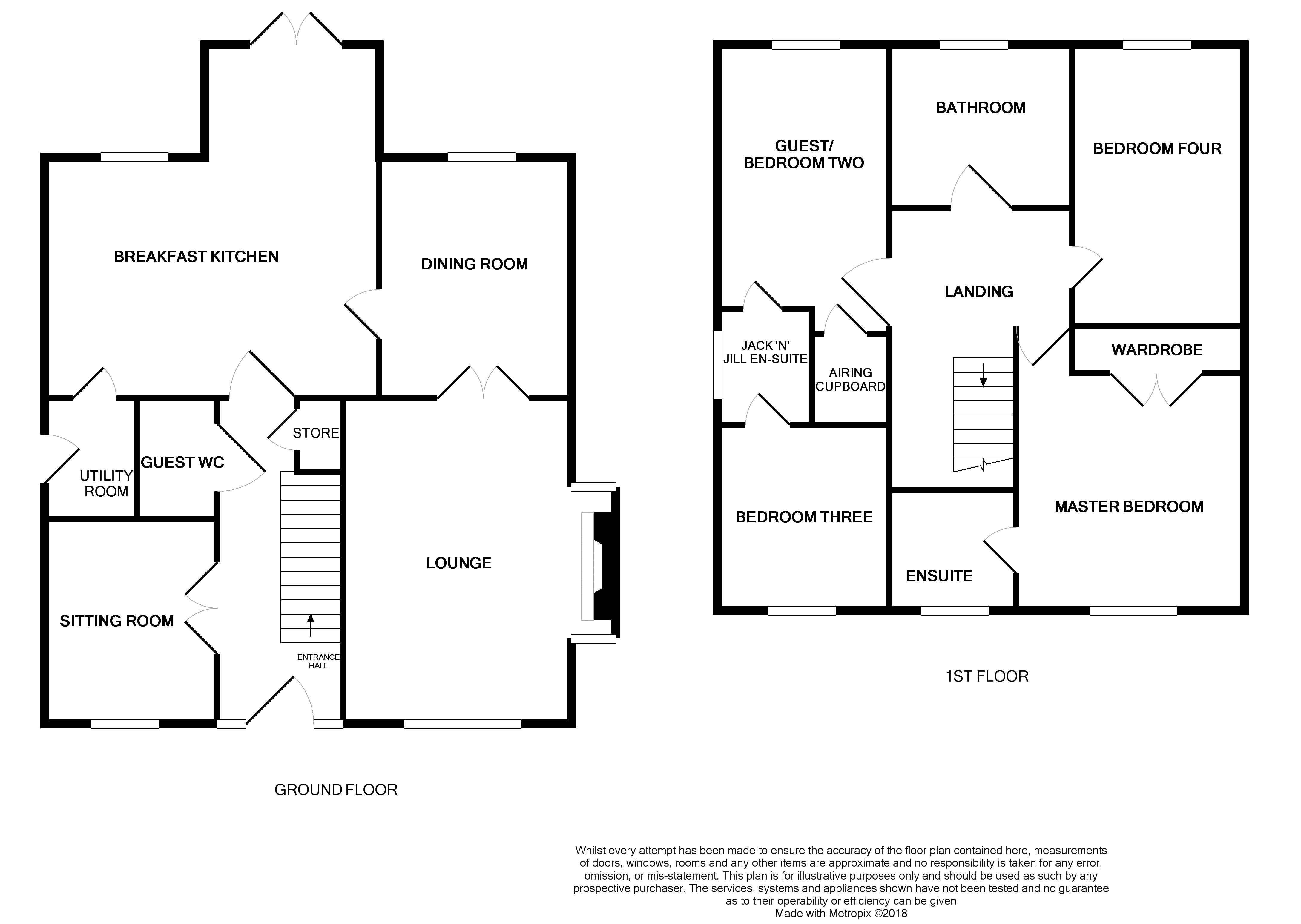 4 Bedrooms Detached house for sale in Copeland Drive, Stone ST15