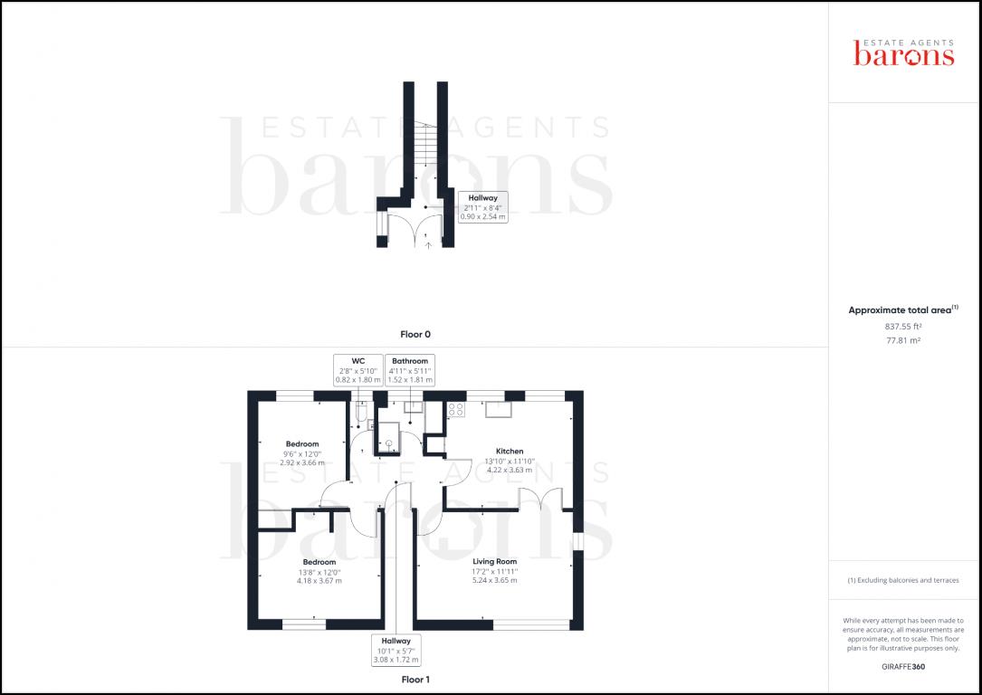 Neville Close, Basingstoke RG21, 2 bedroom for sale