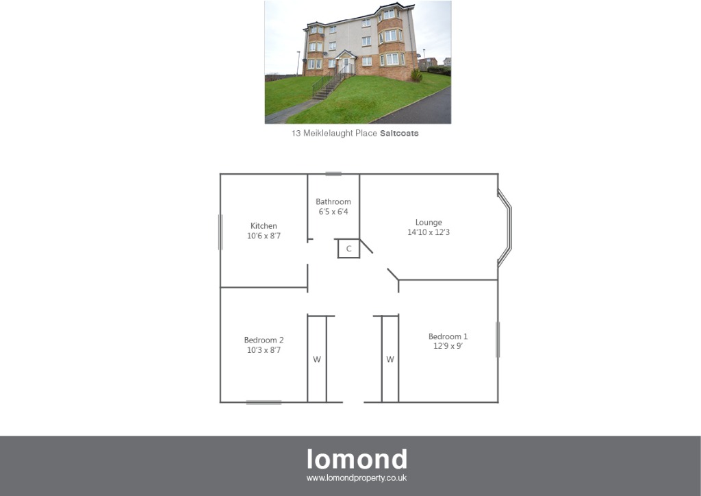 2 Bedrooms Flat for sale in Meiklelaught Place, Saltcoats, North Ayrshire KA21